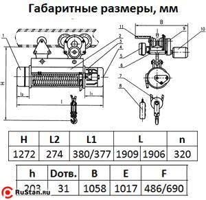 Таль электрическая TOR ТЭК (CD) г/п 5,0 т 30 м фото №5 Таль электрическая TOR ТЭК (CD) г/п 5,0 т 30 м фото №5