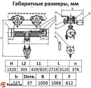 Таль электрическая TOR ТЭК (CD) г/п 10,0 т 24 м фото №3 Таль электрическая TOR ТЭК (CD) г/п 10,0 т 24 м фото №3