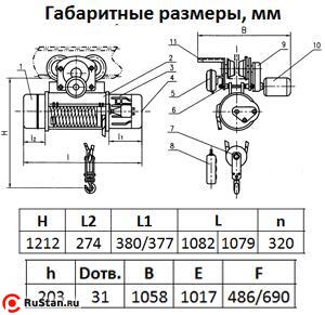 СТАЦ. Таль электрическая TOR ТЭК (CD) г/п 5,0 т 6 м фото №3 СТАЦ. Таль электрическая TOR ТЭК (CD) г/п 5,0 т 6 м фото №3