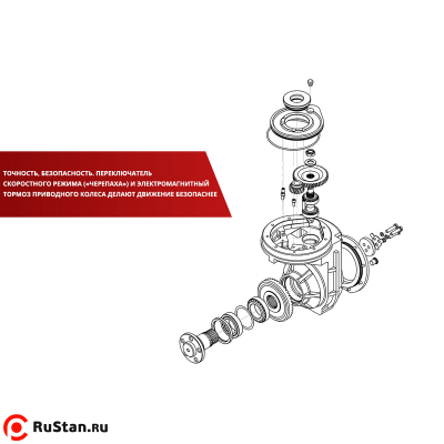 Самоходный Штабелер с Платформой для Оператора BX-3020 OXLIFT 3 м 2000 кг фото №2 Самоходный Штабелер с Платформой для Оператора BX-3020 OXLIFT 3 м 2000 кг фото №2