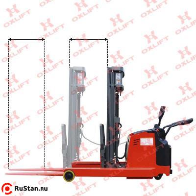 Штабелер с выдвижной мачтой TFA20-35 OXLIFT фото №3 Штабелер с выдвижной мачтой TFA20-35 OXLIFT фото №3