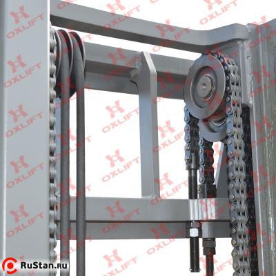 Штабелер с выдвижной мачтой TFA20-35 OXLIFT фото №5 Штабелер с выдвижной мачтой TFA20-35 OXLIFT фото №5