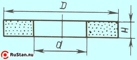 Круг ПП 175х25х32 64С 25 М (GC F60 H-J) (ВАЗ) фото №1 Круг ПП 175х25х32 64С 25 М (GC F60 H-J) (ВАЗ) фото №1