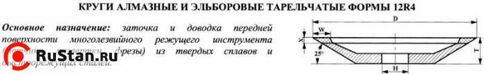 Круг алмазный 12R4 (тарельчатый) 125х3х2х13х32 АС4 80/63 100% В2-01 12,0 карат фото №1 Круг алмазный 12R4 (тарельчатый) 125х3х2х13х32 АС4 80/63 100% В2-01 12,0 карат фото №1
