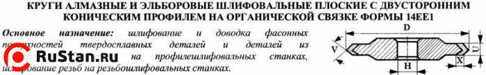 Круг алмазный 14ЕЕ1Х(плоск. 2-хстор.конич.профиль)125х6х3х3х32х90град АС4 125/100 В2-01 100% 15,0 карат фото №1 Круг алмазный 14ЕЕ1Х(плоск. 2-хстор.конич.профиль)125х6х3х3х32х90град АС4 125/100 В2-01 100% 15,0 карат фото №1