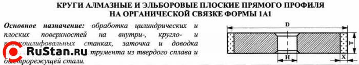 Круг алмазный 1А1(плоский прямого профиля) 125х10х5х32 АС4 80/63 100% В2-01 83,0 карат фото №1 Круг алмазный 1А1(плоский прямого профиля) 125х10х5х32 АС4 80/63 100% В2-01 83,0 карат фото №1