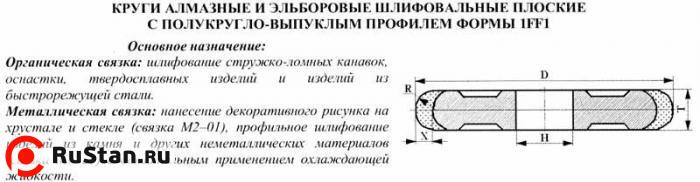 Круг алмазный 1FF1(плоский,полукруг.-выпукл.профиль)150х10х4х5х32 R5,0 АС4 160/125 100% В2-01 74 карат фото №1 Круг алмазный 1FF1(плоский,полукруг.-выпукл.профиль)150х10х4х5х32 R5,0 АС4 160/125 100% В2-01 74 карат фото №1