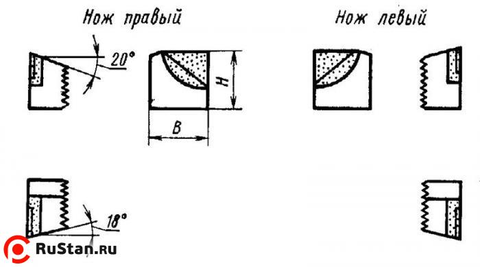 Нож 2021-0017 к торцевой мелкозуб. фрезе d315-400 (45,8х31,3х9,24) ВК8 рифленый клиновой фото №1 Нож 2021-0017 к торцевой мелкозуб. фрезе d315-400 (45,8х31,3х9,24) ВК8 рифленый клиновой фото №1