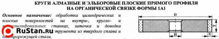 Круг алмазный 1А1(плоский прямого профиля) 150х20х5х32 АС4  80/63 100% В2-01 200,0 карат фото №1