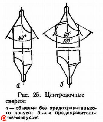 Сверло d  5,0х18,0х75,0х7,5 центровочное Р18, двухстороннее, тип В (с предохр. конусом) вышл. проф. DIN333 "CNIC" фото №1