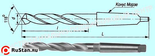 Сверло d 11,0  к/х Р18 фото №1