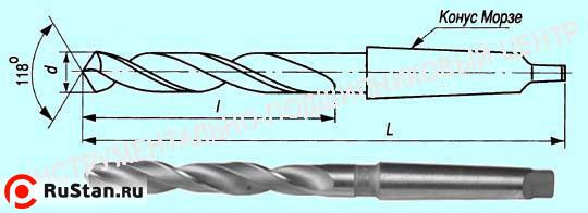 Сверло d 28,75 к/х Р18 фото №1 Сверло d 28,75 к/х Р18 фото №1