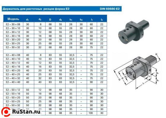 Резцедержатель для расточных резцов с ц/х Е2-40х25, с хвостовиком VDI40-3425 DIN69880 "CNIC" фото №1 Резцедержатель для расточных резцов с ц/х Е2-40х25, с хвостовиком VDI40-3425 DIN69880 "CNIC" фото №1