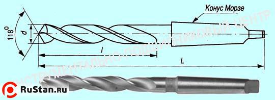 Сверло d 44,0  к/х Р6АМ5 "CNIC" фото №1