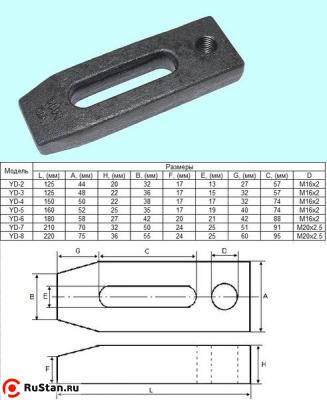 Прихват плоский 17 150х50х22мм М16 кованый (YD-4) "CNIC" фото №1