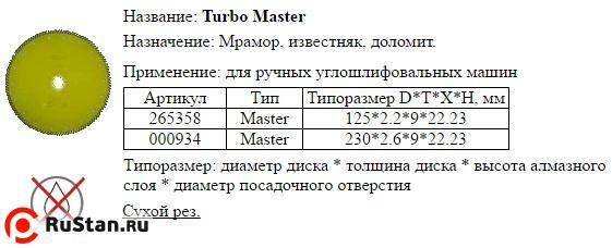 Диск отрезной алмазный Для сухой резки 1A1R 125х2,2х9х22,23 Turbo Master с непрерывной реж. кромкой
фото №1 Диск отрезной алмазный Для сухой резки 1A1R 125х2,2х9х22,23 Turbo Master с непрерывной реж. кромкой
фото №1