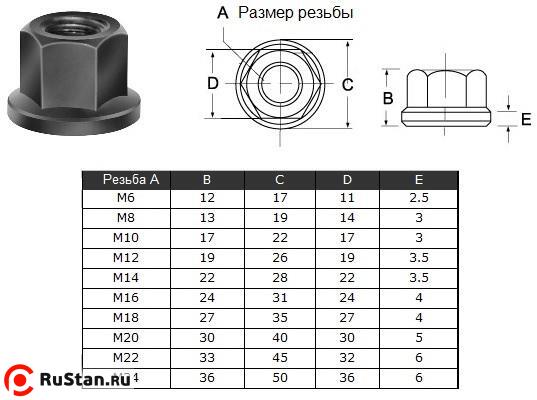 Гайка шестигранная с буртиком М18 27х35х27х4мм (2206) "CNIC" фото №1 Гайка шестигранная с буртиком М18 27х35х27х4мм (2206) "CNIC" фото №1