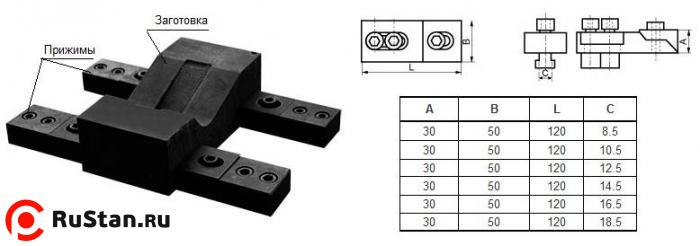 Прижим клиновой регулируемый 120х50х30х14,5мм, паз 15,7мм М12 (3104) "CNIC" фото №1