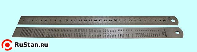 Линейка Металлическая 300х26х0.8 мм с двухсторонней шкалой "TLX" фото №1 Линейка Металлическая 300х26х0.8 мм с двухсторонней шкалой "TLX" фото №1