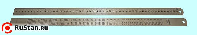 Линейка Металлическая  500х28х0.7 мм с двухсторонней шкалой "TLX" фото №1