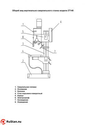 Общий вид 2Т140 фото №2 Общий вид 2Т140 фото №2