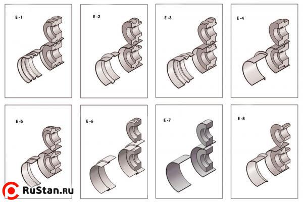 Зиговочная машина электрическая IBKS 2.5 фото №3 Зиговка IBKS 2.5 фото №3