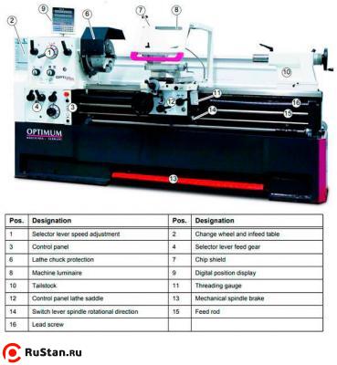 Станок токарный винторезный OPTIturn TH 5620V фото №4 OPTIturn TH 5620V фото №4