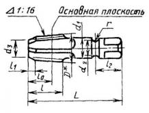 Метчик Rc 2