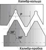 Резьбовая пробка М20х1,0 НЕ КЛ.2