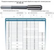 Развертка d 20,0 Н9 ц/х машинная цельная Р6М5 (60х195) (Ошибочно промаркированы  9ХС)