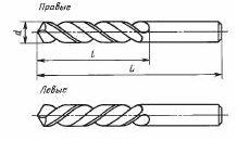 Сверло d  2,7х20х40 ц/х ВК8 цельное 