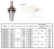 Оправка 7:24 -ВТ40х45 (MAS403) / В18 на внутренний конус сверлильного патрона (для станков с ЧПУ) 
