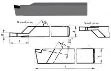 Резец Отрезной 12х12х100 Т15К6